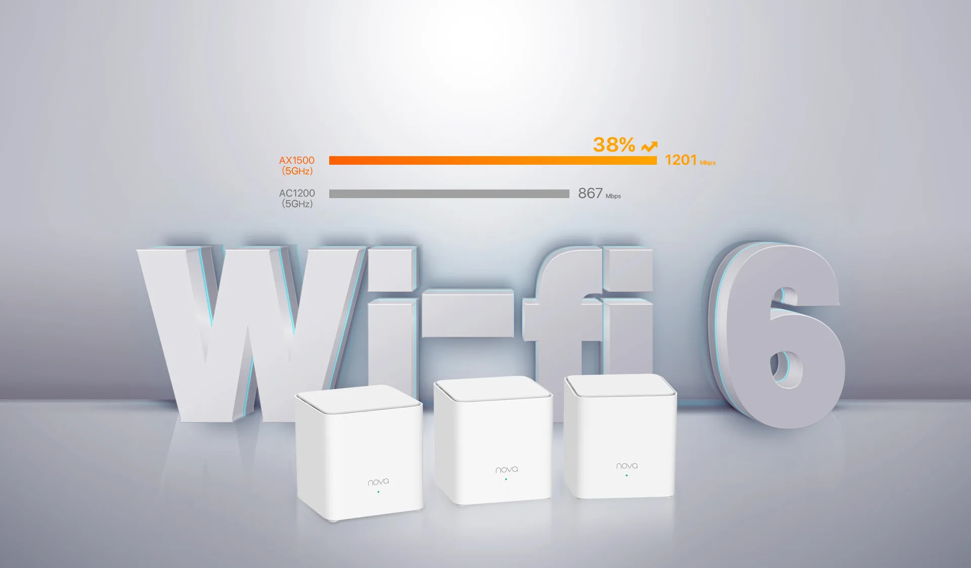 Tenda Mesh Wi-Fi 6 EX3